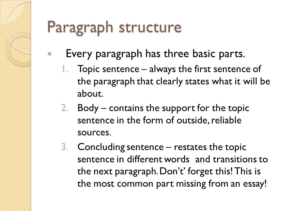 What are the parts of a basic paragraph in an essay